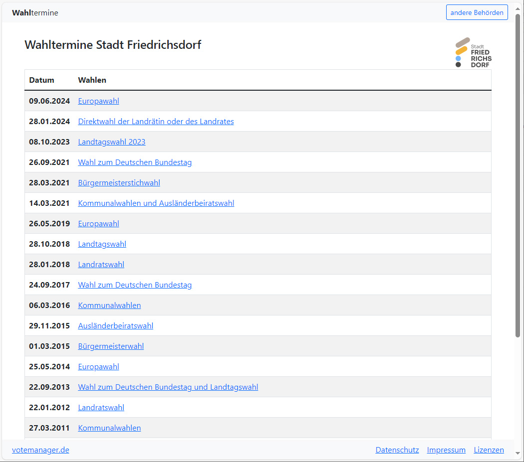 Weitere Wahlergebnisse nach Wahlterminen 