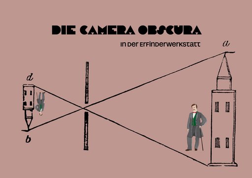 Eine schematische Zeichnung auf rosafarbenem Hintergrund zeigt die Funktionsweise einer Camera Obscura. Links ist ein kleiner Turm, der auf dem Kopf steht zu sehen ebenso wie eine Person, in historischer Kleidung und mit Stock, die auf dem Kopf steht. Über dem Gebilde steht ein d und unter dem Gebilde steht ein b. Rechts steht der gleiche Turm und die gleiche Person, nur in größer und richtigrum stehend. Zwischen beiden Gebäuden ist eine Wand mit einem Loch, dargestellt durch zwei schwarze dickere Striche mit einer Lücke in der Mitte. Von der Turmspitze des großen Turms rechts geht eine direkte Linie zur Turmspitze des kleinen, auf dem Kopf stehenden Turms links. Von dem Sockel des großen Turms rechts geht eine direkte Linie zum Sockel des kleinen, verkehrtherum stehenden Turms link. Beide Linien kreuzen sich in der Lücke zwischen den beiden schwarzen Strichen. Über der Zeichnung steht in großen, schwarzen Buchstaben ‚DIE CAMERA OBSCURA‘ und darunter ‚in der Erfinderwerkstatt‘.